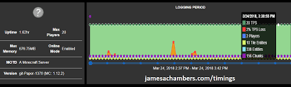 Minecraft server optimization · significantly reduced the cpu load. Raspberry Pi Minecraft Server 1 14 4 Installation Script Guide