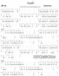 Kumpulan Not Angka Lagu Indonesia | Facebook