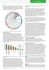 metering international issue 4 2011