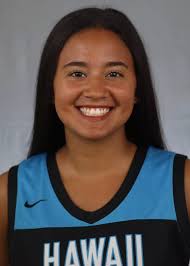 2021-22 Women's Basketball Roster