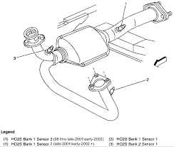 O2 Sensor Locations 2002 Blazer Zr2 4 3 Vortec Blazer Forum Chevy Blazer Forums