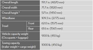 maintenance data fuel oil level etc specifications