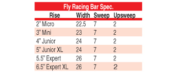 Bmx Handlebars Size Chart Bike Pedal Size Chart Tri Bike