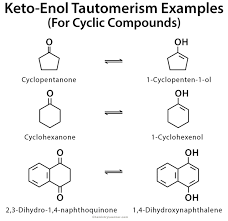 Enols, or more formally, alkenols, are a type of reactive structure or intermediate in organic chemistry that is represented as an alkene (olefin) with a hydroxyl group attached to one end of the alkene double bond. Keto Enol Tautomerism Definition Examples And Mechanism