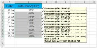 How To Convert Currencies In Microsoft Excel