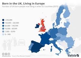 Chart Born In The Uk Living In Europe Statista