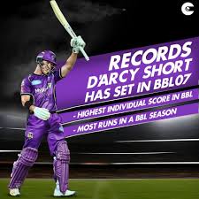 Follow the bbl in real time with our livescore. Darcy Short This January In Bbl 97 96 42 122 And 59 Smashing Records For Fun Cricket Match Ipl Cricket