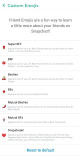 Red Emojis For Snap In 2020 Snapchat Emojis Snapchat Friend Emojis Snap Emojis