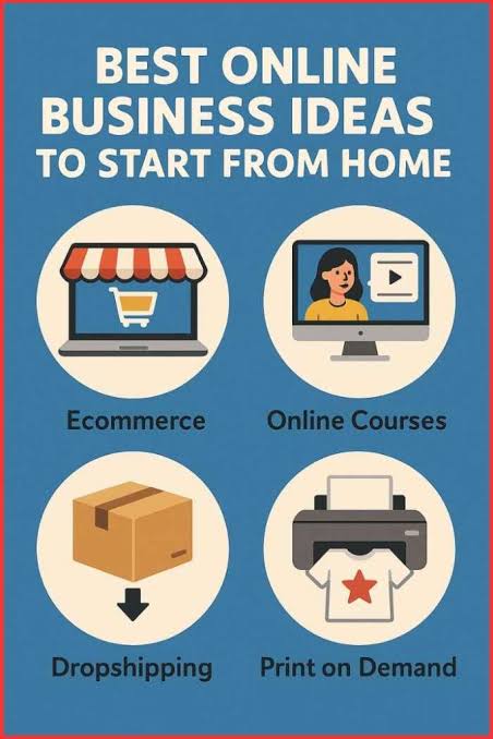 Best Online Business Ideas from Home