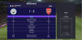 May 18, 2021 · premier league match brighton vs man city 18.05.2021. 4malizer0ssjkm