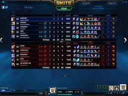 Steam Community Screenshot Good Build You will find builds for arena, joust, and however you choose to play artemis, the smitefire community will help you craft the best build for. steam community screenshot good build