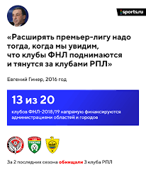 Календарь, результаты, турнирная таблица рпл. Rpl Rasshiryat Do 18 Komand Eto Ochen Plohaya Ideya My K Etomu Ne Gotovy Analitika Glebchika Blogi Sports Ru