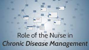 Role Of The Nurse In Chronic Disease Management By Janet Choo
