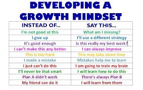 the power of a growth mindset nexus academics