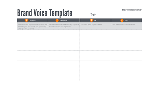 Defining these elements can help you establish clear tone of voice guidelines, which your team can rely on as they create the communication your. Branding Essentials Finding Your Brand S Voice Inbound Rocket