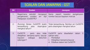 Banner spanduk pelepasan & perpisahan siswa sekolah cdr. Pelaksanaan Cukai Barang Dan Perkhidmatan Gst Ppt Download