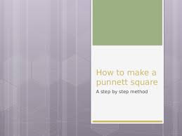 Complete the punnett square to show the probability for each flower color. How To Make A Punnett Square Leeah Miles Academia Edu