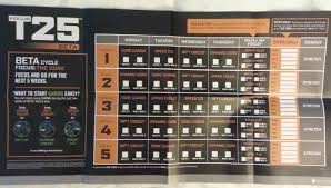 The Focus T25 Review Must Read Review Of Focus T25