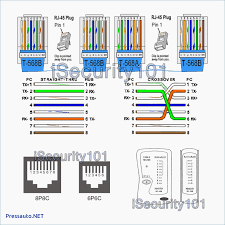 In order to terminate cat 5, cat 5e, or cat 6, we'll need the cable, rj45 terminating tips, and an rj45 compatible crimper. Wiring Diagram For Cat6