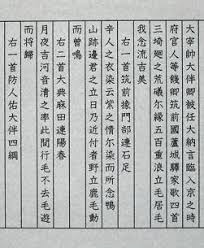 万葉集と古代の巻物 万葉集の文字法 ３