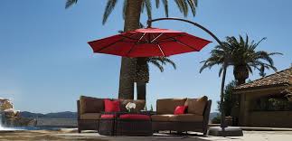 5 Things To Consider When Buying A Patio Umbrella