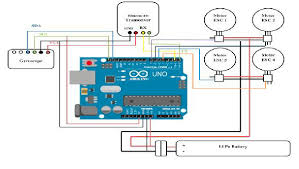 Chinese 125cc atv wiring diagram 125 chinese quad wiring diagram chinese 125 atv wiring diagram chinese 125cc atv wiring diagram every electrical structure is made up of various distinct components. Circuit Diagram Of Quad Copter Download Scientific Diagram