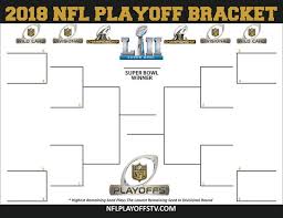 Printable Getting Excited Detailed Nfl Playoffs Schedule