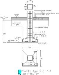 Juga dari bahan fiberglass pada artikel kali ini kita akan mempelajari tentang cara menghitung volume bekisting kolom cara menghitung bekisting kolom dengan ukuran , c galian tanah pondasi pondasi brukuran lebar tapak 80 cm lebar atas 30 cm tinggi 75 cm dan panjang 48 cm cara menghitung volume pondasi bangunan adalah sbb va a b x h x p 2, bb luas Baru 7 Cara Menghitung Volume Bekisting Pondasi Telapak