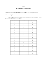 Ruang lingkup ejaan dalam bahasa indonesia. Doc Tugas B Indo Bab Jamari Machmudin Academia Edu