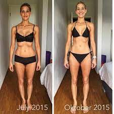 How Yoga Changed My Body Before And After Everything Yoga