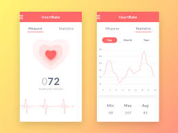 Heart Rate Monitor Heart Rate App Heart Rate Monitor App Heart Rate
