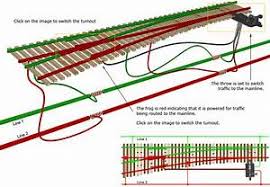 O27 toy pdf manual download. Diagram Lionel Train Wiring Diagram Tracks Full Version Hd Quality Diagram Tracks Diagramedic Ristopublabadia It
