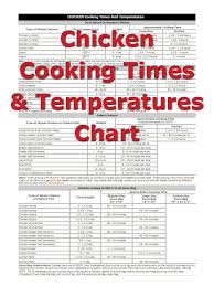 Chicken Cooking Times Food Charts Guides Substitution