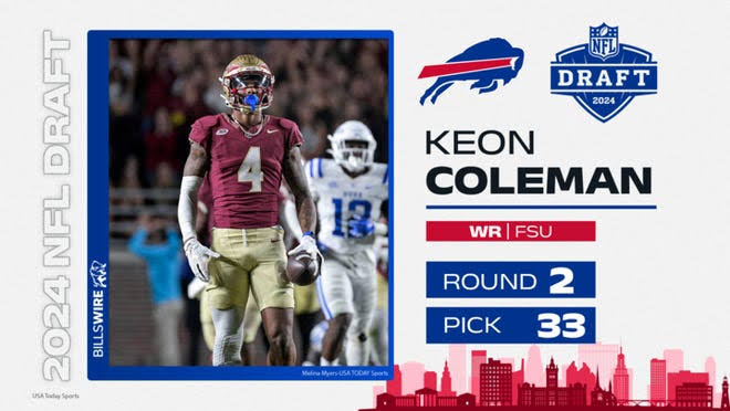 Bills sign top 2024 NFL draft pick Keon Coleman to rookie contract