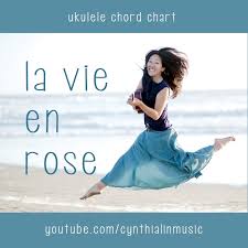 La Vie En Rose Ukulele Chord Chart