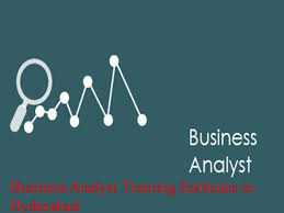 Business Analyst Training Institutes In Hyderabad Software Testing
