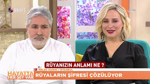 ruyamda ellerimin kesildigini gordum ruyalara cevaplar mehmet emin kirgil youtube
