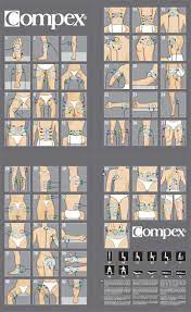 It comes with 10 pain management program that helps you relieve chronic pain. Compex Tens Electrode Placement Tens Unit Placement