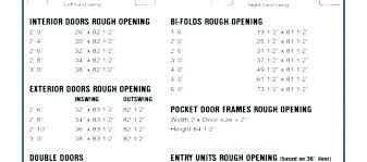 entry door size chart empoweringlifestrategies co