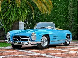 Tumblr M9pbtgmm2v1ro3vfko1 1280 Png 602 450 Mercedes Benz 300 Carro Mercedes Mercedes Benz