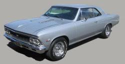 Image result for Chateau Slate 1966 Chevelle