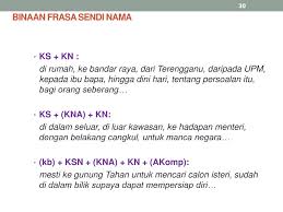 * pengertian frasa kerja dan frasa sendi nama * unsur pengisi frasa kerja dan frasa sendi nama * binaan dan fungsi frasa kerja dan frasa sendi nama. Frasa Kerja Dan Frasa Sendi Nama Ppt Download