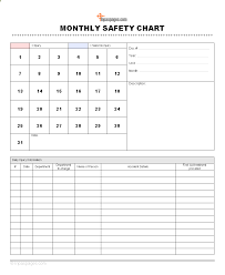 Monthly Safety Chart Osha Standards Requirement