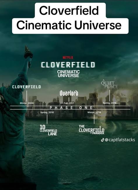 Is this genuinely real? Or is it just a theory? : r/Cloververse