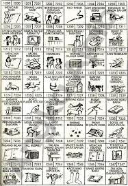 Buku Mimpi 4d Bergambar Seribu Erek Erek 4d Lengkap Tanyamimpi Com Buku Mimpi Buku Buku Gambar Gambar