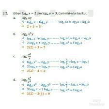 To find out more complete and clear information or images, you can. Ting 4 Bab Kelas Intensif Matematik Tambahan Kimt Facebook