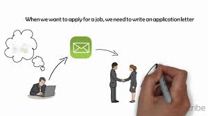 Application letter/ surat lamaran kerja adalah surat yang dibuat dan dikirimkan oleh seseorang yang ingin bekerja di sebuah kantor, perusahaan atau pun instansi tertentu. Application Letter Youtube