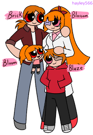 PowerPuff Girls – @hayley566 on Tumblr