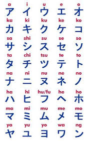 Writing Your Name In Japanese Google Search Linguaggio Dei Segni Lingua Giapponese Alfabeto Della Lingua Dei Segni