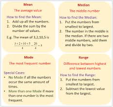 The median is the middle number in a sorted, ascending or descending, list of numbers the median is sometimes used as opposed to the mean when there are outliers in the sequence that might skew. Median Examples Solutions Worksheets Videos Games Activities